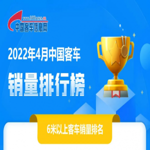 2022年4月客车销量排行榜出炉